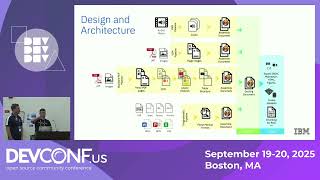 Docling: Get your documents ready for gen AI - DevConf.US 2025