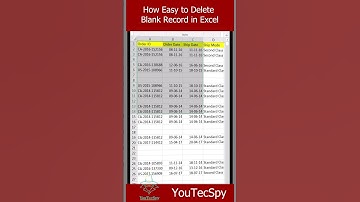 This quick Excel trick shows you how to delete blank rows in seconds.  #ExcelTips #DataCleaning
