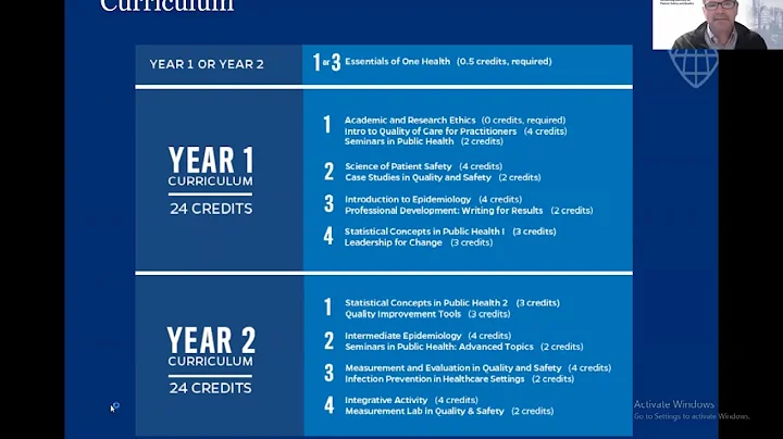 2025 MAS in Patient Safety and Healthcare Quality Information Session