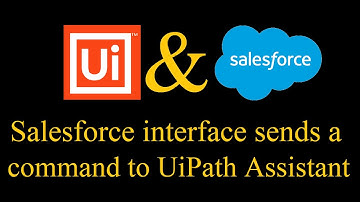 Salesforce call  UiPath Assistant | RobotJS | Start process | JavaScript | Button in salesforce UI
