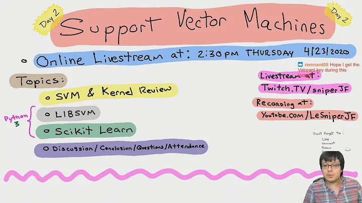 Machine Learning 3 - Implementing a Support Vector Machine Model using LIBSVM or Scikit-Learn