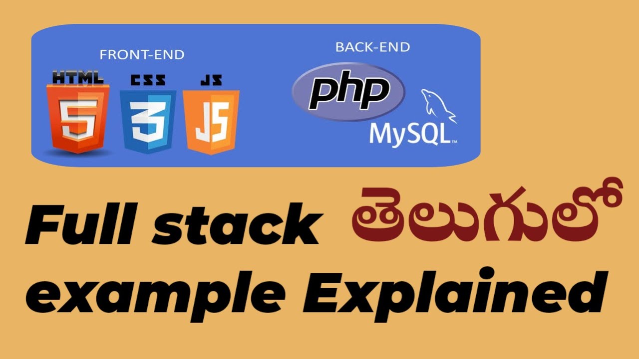 A Full Stack Web Application explained, HTML, JavaScript, PHP, and SQL ...
