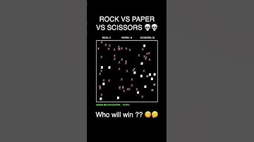 Round 90 RPS. Vote in comment. #asmr #animated #rockpaperscissors #adhd #simulation #satisfying