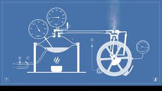 Steam engine Simulator! | My First Time Using OBS!