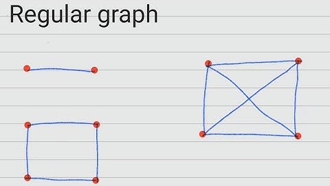 graph theory in Amharic discrete mathematics regular graph