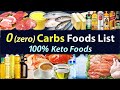 Absolute Zero-Carb Foods – 100% Keto Foods – No Sugars, No Starches, Only Protein & Fats