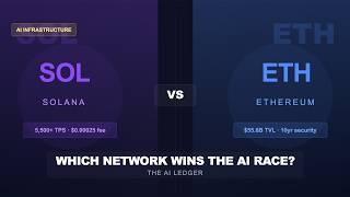 Solana vs Ethereum: Which Network Will Win the AI Race? (2026)