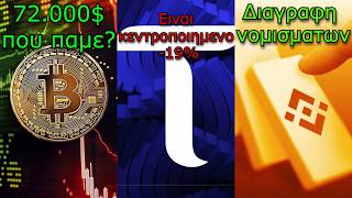 CRYPTOΝΕΑ:Bitcoin στις 72.000$ τι αναμένουμε? Bittensor το εγκαταλείπουν,Binance διαγράφει νομίσματα