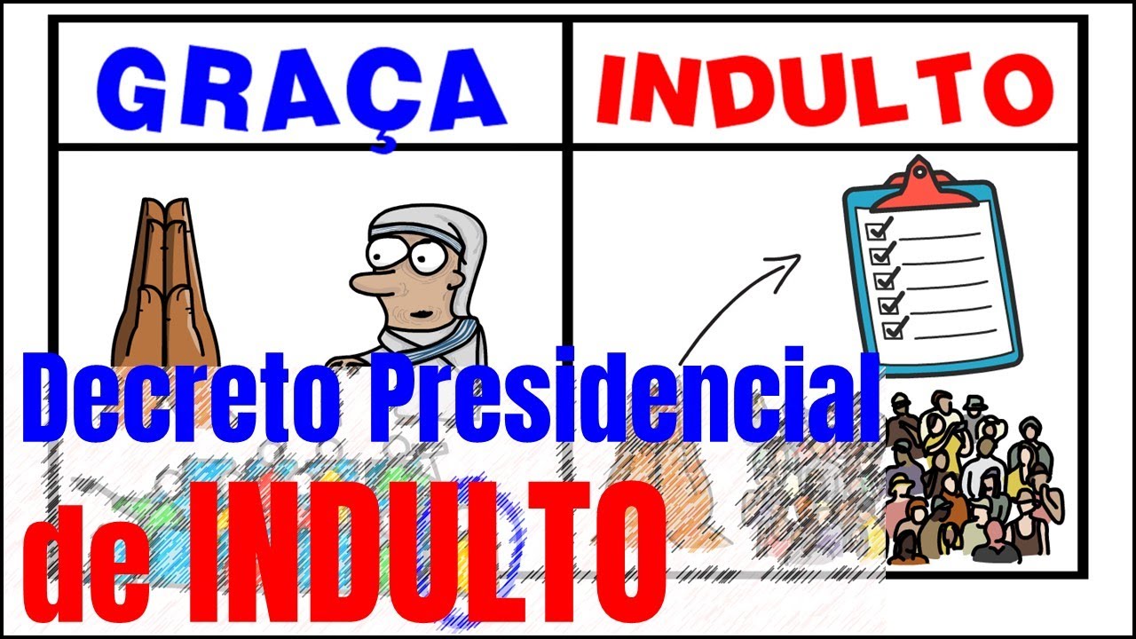 INDULTO - Decreto Presidencial - DIREITO PENAL - DIREITO PROCESSUAL PENAL