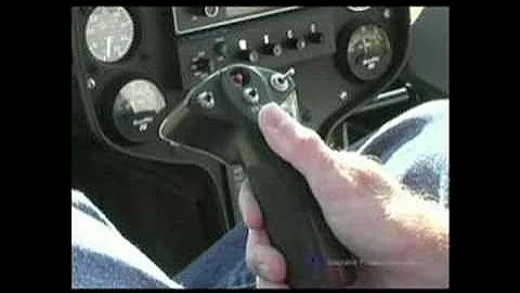 How a Helicopter Flies- an interactive introduction (part 2)