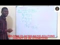 Completing the Square