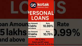 *🚨 LIMITED TIME OFFER – PERSONAL LOANS from Kotak Mahindra Bank! 🚨*📅 Offer *🚨 LIMITED TIME OFFER – PERSONAL LOANS from Kotak Mahindra Bank! 🚨*📅 Offer