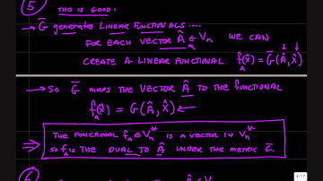 Metric Tensor Part 1.wmv