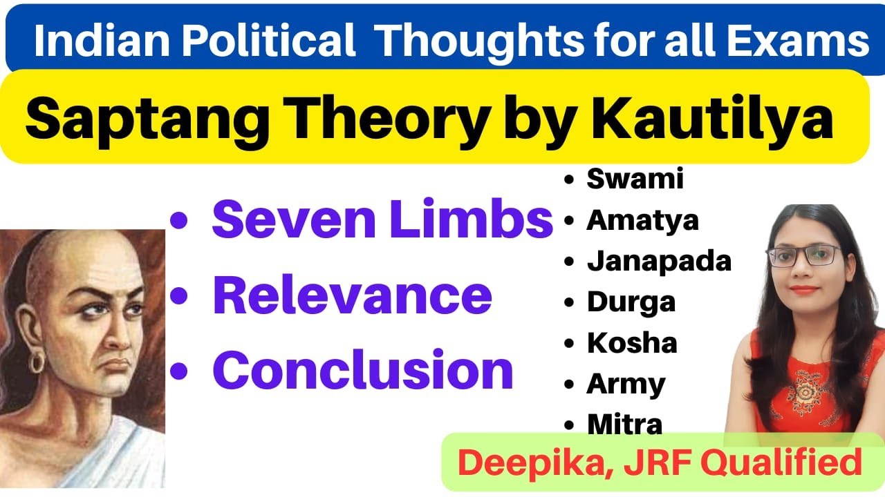 Saptanga Theory Of State Kautilya YouTube