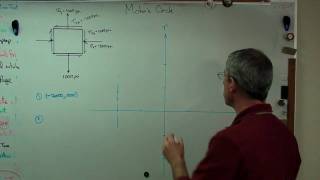 Mohr Circle 2.MP4