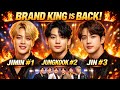 Jimin No 1 Jungkook No 2 Jin No 3 BTS Members Support The Improvement Of Brand Reputation