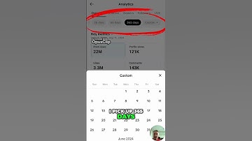 Unlock TikTok Analytics: Master Your Profile Insights