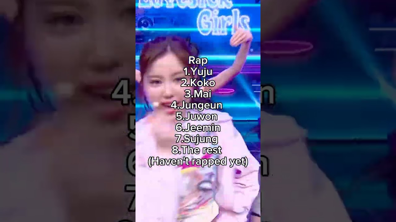 Ranking Iland 2 trainees in different categories 