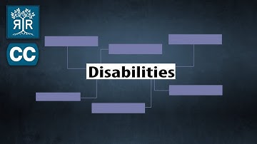 What Are Disabilities?