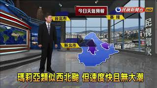 2018/07/10 強颱瑪莉亞 週二午夜至週三上午影響最烈-民視新聞