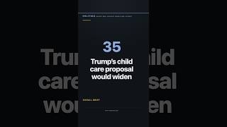 Trump’s child care proposal would widen eligibility, not necessarily funding #Shorts