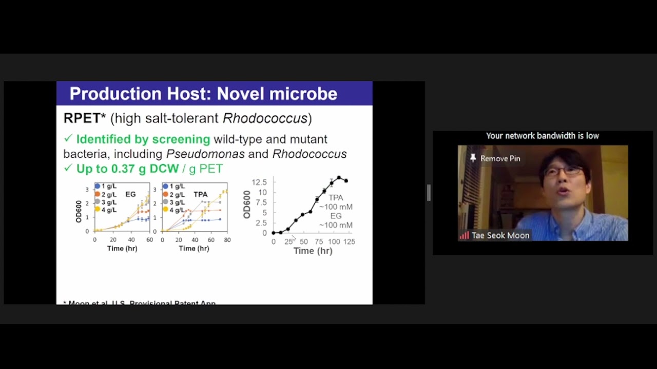 Prof. Tae Seok Moon: Systems & SynBio to build Programmable Cells and Sustainable Bioeconomy | SBA.1