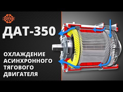 Охлаждение асинхронного электродвигателя ДАТ-350