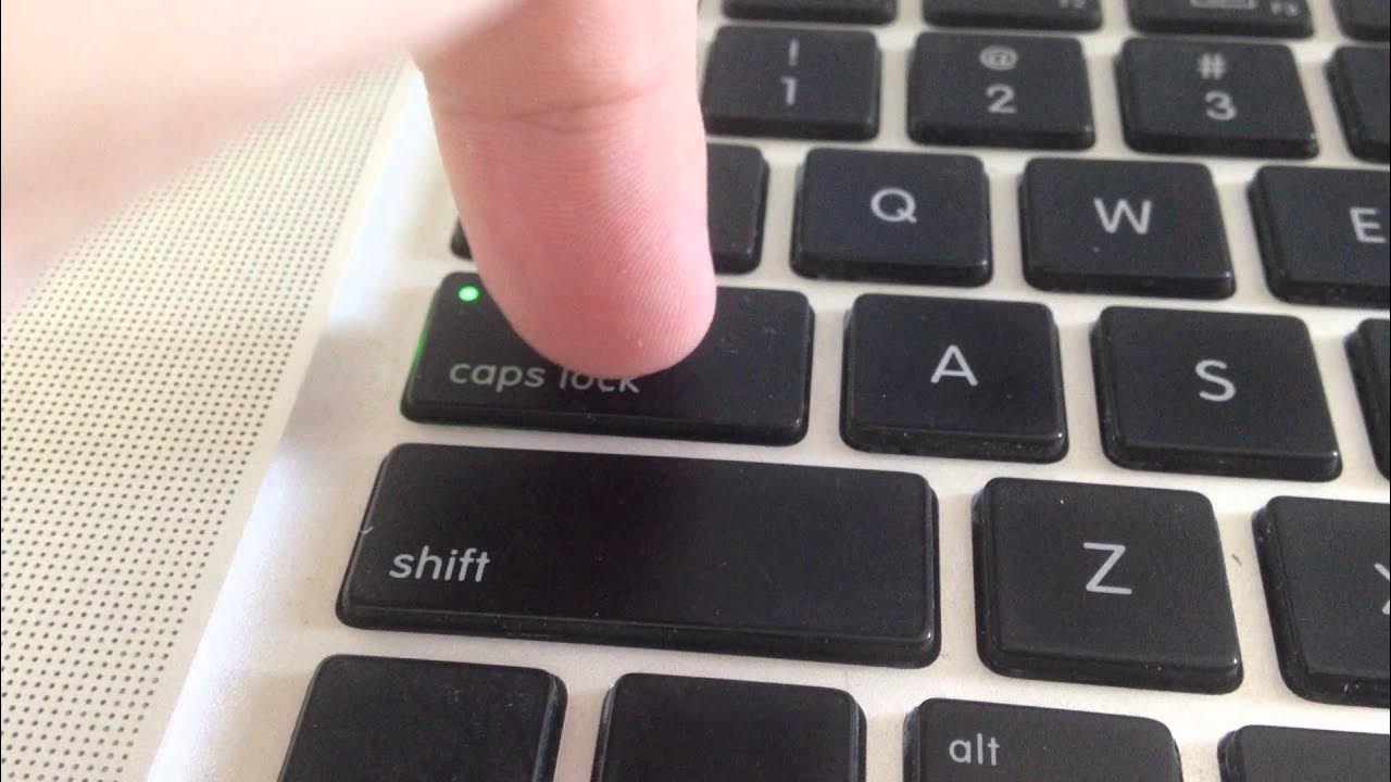 Капслок клавишами. Капс лук клавиатура. Клавиша caps Lock. Клавиша caps на клавиатуре. Нажатии на кнопку капс.