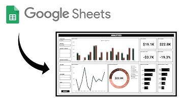 Ultimate Google Sheets Accounting Template (2025 Edition)
