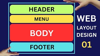 How to create Website Page Layout in HTML CSS | Part 01 | Web Layout Design Tutorial in Hindi-Urdu