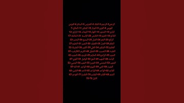 #القارئ مًآهّر آلَمًعٌقُلَيَ آسِتٌمًعٌ لَلَقُرآنِ آلَکْريَمً