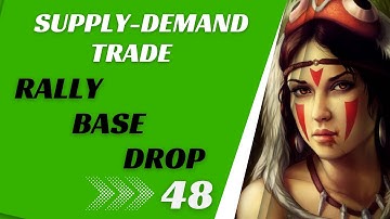 48- Rally - Base - Drop. - Supply Demand Trade - Flip Trade
