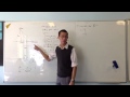 Understanding Domain and Differentiation Concepts