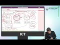 CAF 8 Audit Lecture 4 - Scene Setting - Assurance Engagement Framework and related concepts