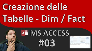 MS Access - Creazione delle tabelle