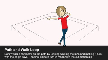 CrazyTalk Animator 2 Functional Project - Path and Walk Loop