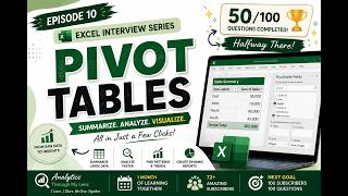 Pivot Tables for Data Analysts | Excel Interview Questions | Questions 46–50