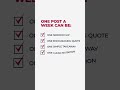 Only posting once a week? You can still grow in 2026 | Sermon Shots