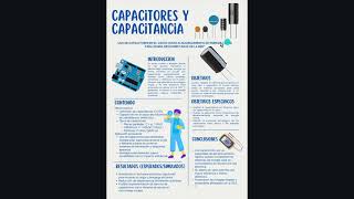 FISICA II - PA3 - CAPACITORES Y CAPACITANCIA