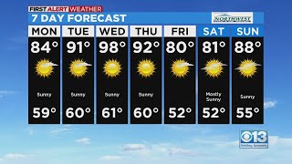 Monday Weather Forecast - June 13, 2022