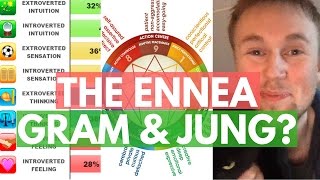 The Nine Enneagram Types & Instinctual Variations + Jungian Cognitive Functions?