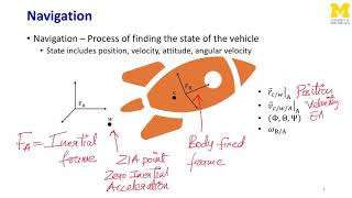 Fall20 - Aero584 - Lecture 18 - Kalman Filtering: Inertial and GPS Navigation