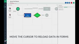 Famous 20.Migrate case to a different process version Wealth