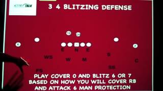 3 4 BLITZES "CHALKTALK ACADEMY"