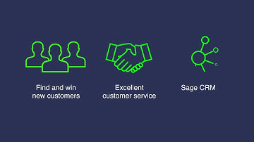 Sage 100cloud Overview