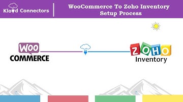 Woocommerce to Zoho Inventory - Trial and Setup Process | Kloud Connectors