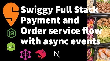 Swiggy Clone - Working with Payment & Order service with Nestjs Rabbitmq service #redux #react #68