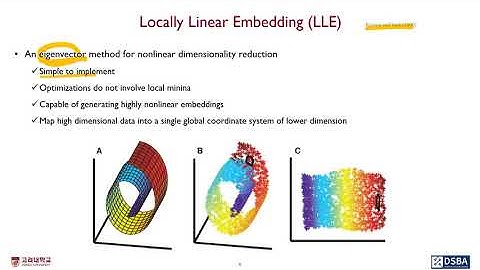 01-6: Dimensionality Reduction - ISOMAP & LLE