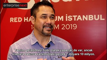 Red Hat Burr Sutter - Enterprise Next Röportajı