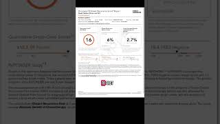 Is Oncotype accurate? #breastcancer #breastcancertreatment #womenshealth #empowerwomen